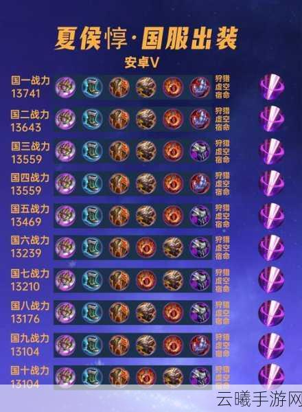 王者荣耀铭文搭配全攻略，打造你的专属英雄战甲