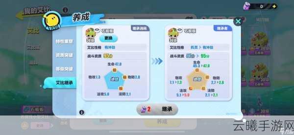 蛋仔派对全新升级！艾比养成新姿势，继承系统震撼上线