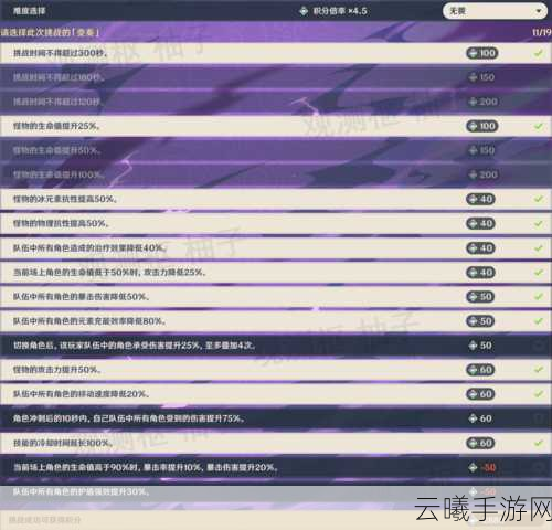 原神无相交响诗第四天，无相之雷满分攻略与趣味玩法揭秘