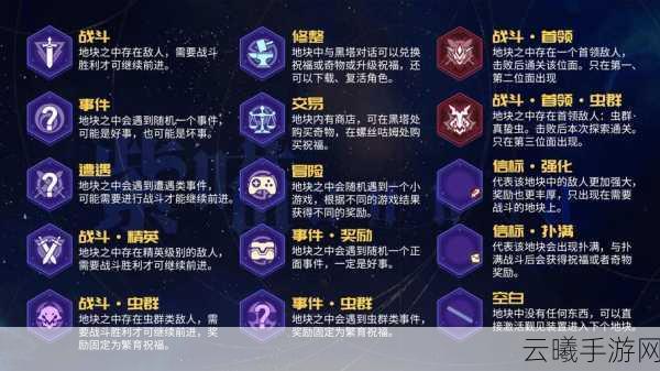 崩坏星穹铁道寰宇蝗灾虚无命途深度解析，命途增益与骰面效果全揭秘