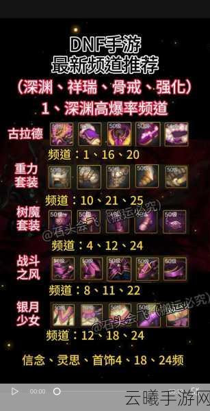 DNF手游西部深渊特殊奖励领取攻略,解锁史诗装备与珍稀道具的奥秘