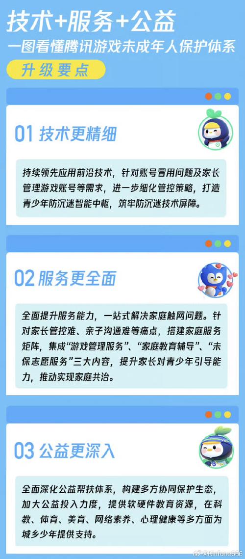 腾讯成长守护平台升级，未成年玩<王者荣耀>挑战升级，新玩法揭秘