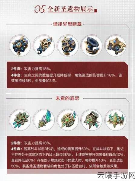 原神仆人角色圣遗物搭配全攻略,打造极致火元素主C