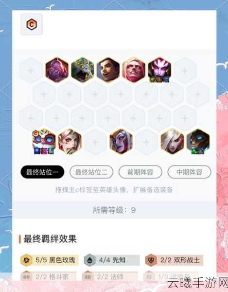 云顶之弈腥红之月阵容深度解析，打造无敌连胜之师