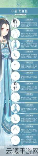 奇迹暖暖青鸾有信套装全攻略,解锁云端帝国的绝美华服