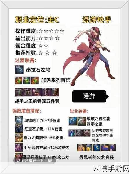 地下城与勇士手游,详解装备徽章镶嵌步骤及趣味玩法探索