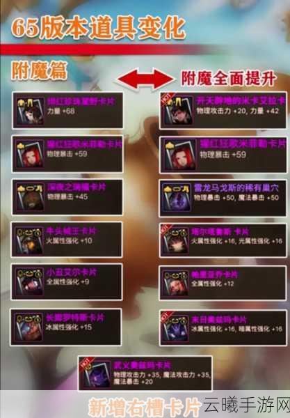 地下城与勇士手游,详解装备徽章镶嵌步骤及趣味玩法探索
