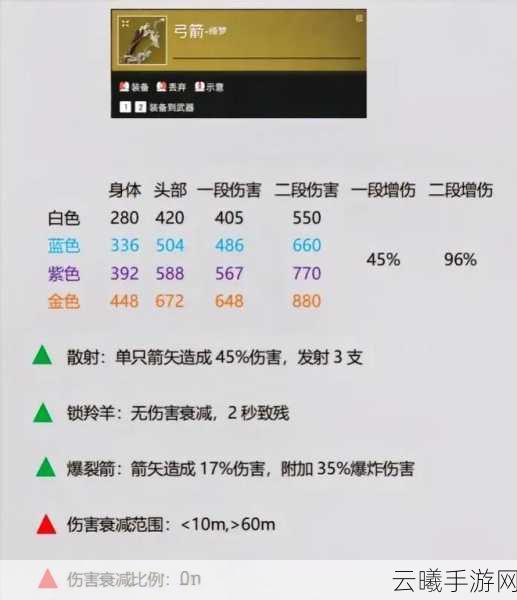 永劫无间武器架功能深度解析,存储与装饰并重,打造个性化战斗空间