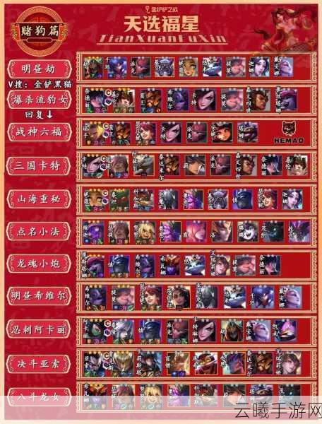 金铲铲之战天选福星段位晋升全攻略，解锁全新玩法，冲击至高天选！