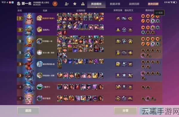 金铲铲之战天选福星段位晋升全攻略，解锁全新玩法，冲击至高天选！