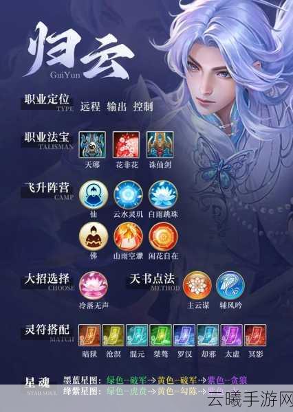 诛仙手游30级前快速升级全攻略，解锁高效升级新玩法！