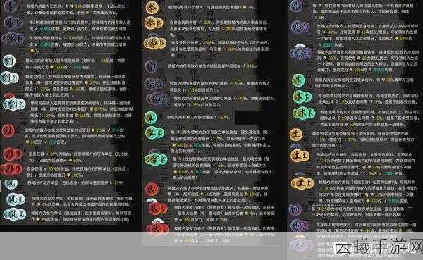 鬼谷八荒道魂纯度深度解析，打造极致属性的关键