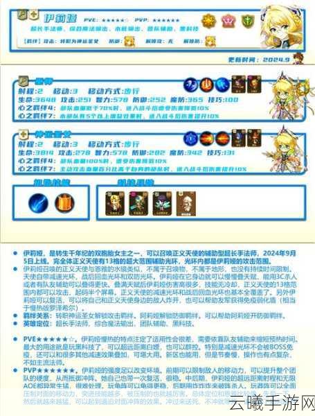 梦幻模拟战手游，荣耀传承深度剖析，艾米莉亚专属装备全面解析及趣味玩法揭秘