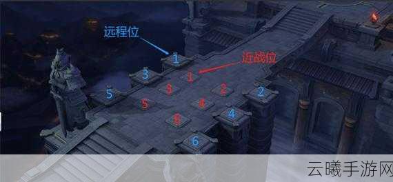 放开那三国3血战魔塔群雄阵容搭配全攻略