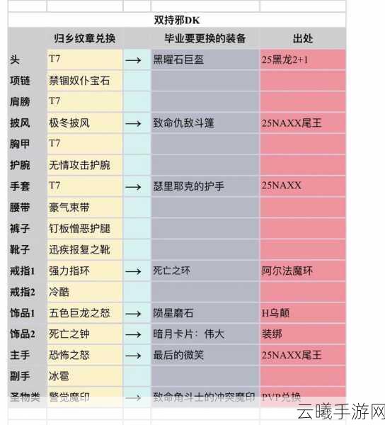 魔兽世界怀旧服WLK万圣节魔棒获取攻略，全面揭秘魔棒获取技巧与趣味玩法