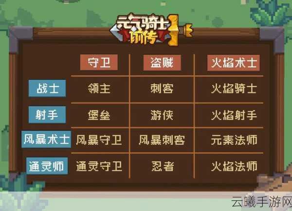 揭秘元气骑士之旅深度攻略，少年勇者如何获取魔杖蓝图，开启奇幻冒险！