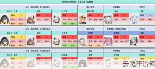 交错战线新手阵容推荐及趣味玩法深度解析