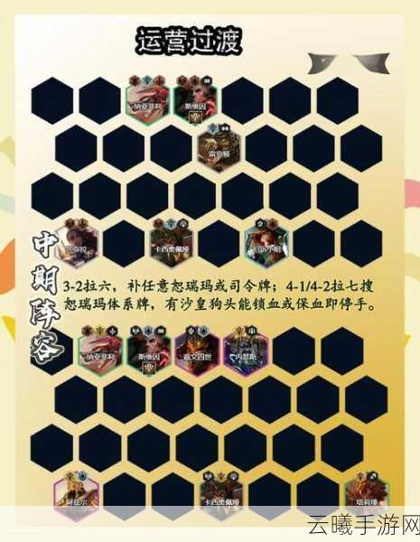 王者荣耀久经沙场,解锁英雄荣耀与趣味玩法全攻略