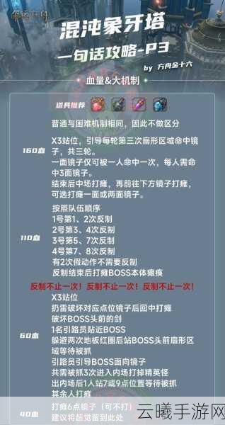 命运方舟重大更新,困卡难度三连降,象牙塔瘟疫挑战再平衡!全新趣味玩法揭秘