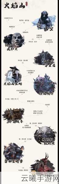黑神话悟空第三结局揭秘,哪些BOSS不能杀?玩法大揭秘!