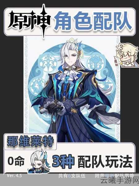 原神那维莱特队伍搭配全攻略,解锁最强站场主C的无限可能
