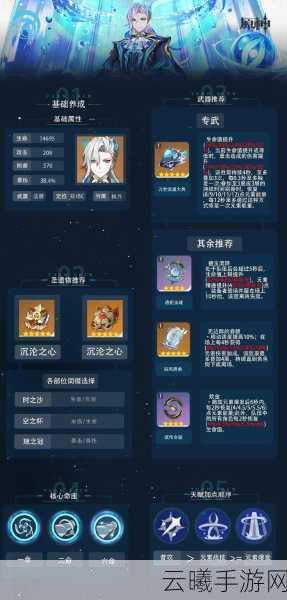 原神那维莱特队伍搭配全攻略,解锁最强站场主C的无限可能
