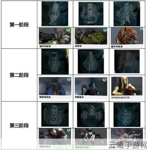 星际战甲鱼油大量刷取攻略及趣味玩法揭秘