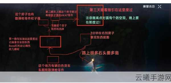黎明觉醒终极测试回顾，游戏魅力深度剖析与趣味数据大盘点