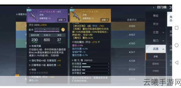 黎明觉醒终极测试回顾,游戏魅力深度剖析与趣味数据大盘点