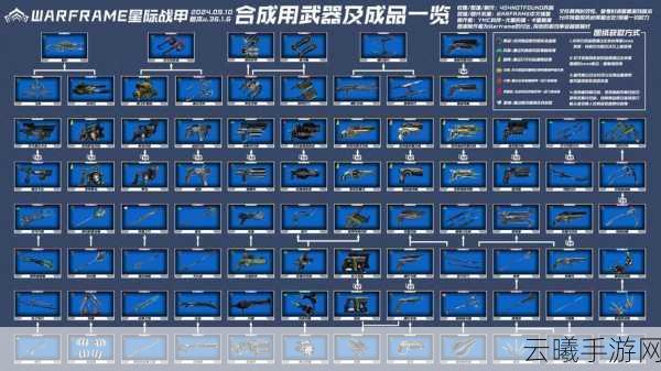 星际战甲顶级主武器揭秘及趣味玩法探索