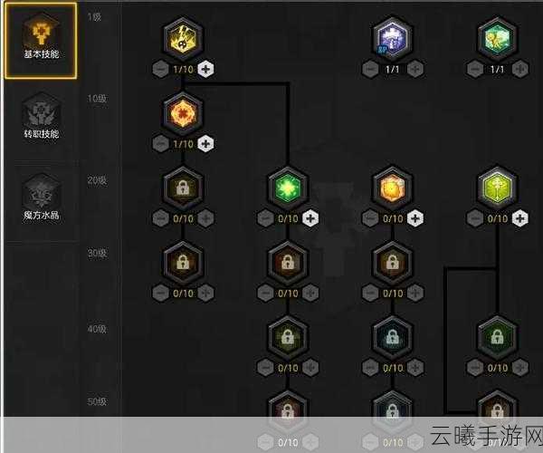 冒险岛2牧师极限套深度解析，属性与玩法双重盛宴
