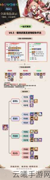 原神四星角色烟绯关键命座深度解析及趣味玩法探索