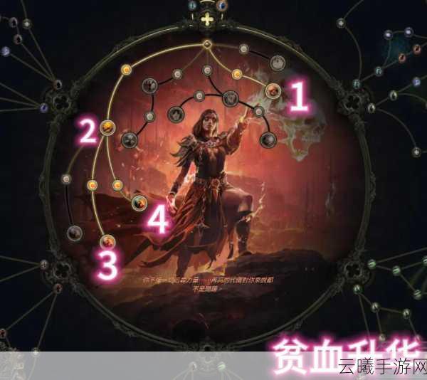 流放之路贵族玩盾牌加点攻略，打造坚不可摧的防御堡垒