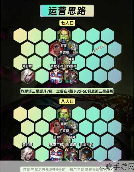 自由之战2娜塔莎深度攻略,出装、操作、战术全解析,助你主宰战场!