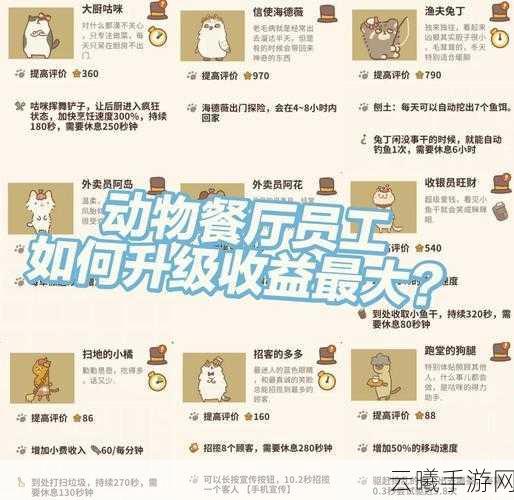 动物餐厅售票台升级大揭秘,解锁全新趣味玩法,让餐厅生意火爆!