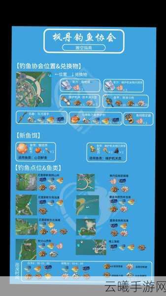 原神四大鱼饵攻略全解析,掌握鱼饵技巧,尽享钓鱼乐趣!