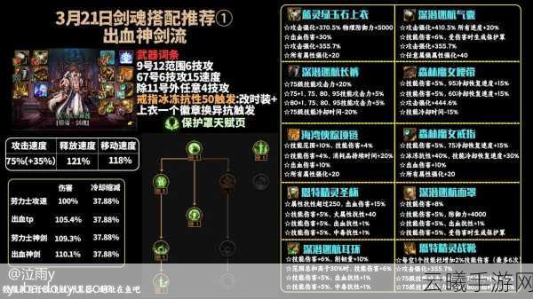 地下城与勇士手游，剑魂流心三式连招精髓及资源管理策略全解析