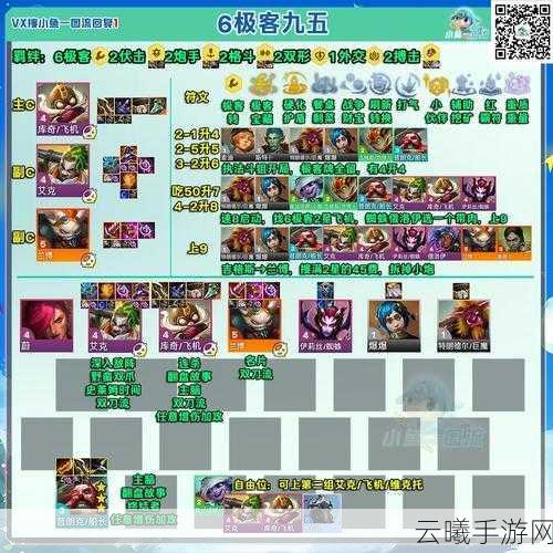 阿拉德之怒雷鸣沼泽通关秘籍,解锁低级副本的趣味与挑战