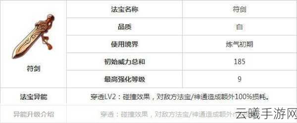 魔天记手游最强防御法宝揭秘,铸就无敌之盾,探索奇幻修真之旅
