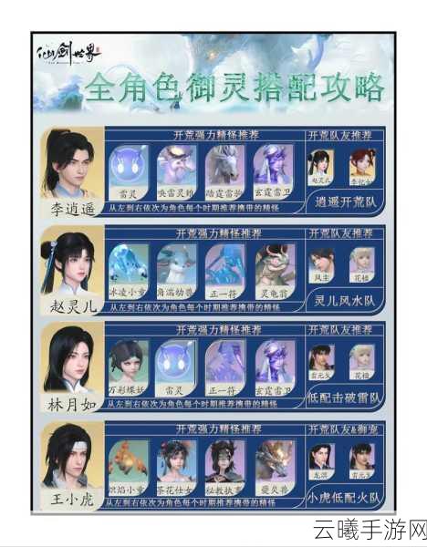 仙剑奇侠传七，万物有灵叁支线任务全攻略与趣味玩法揭秘