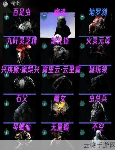 黑神话,悟空手游结局达成攻略——解锁所有结局的秘籍与趣味玩法