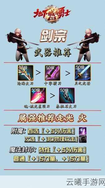 地下城与勇士M，深度解析装备搭配疑惑，手镯与耳饰的优先选择策略及趣味玩法揭秘