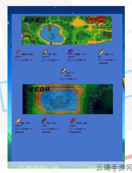 星露谷物语手游，全面解析鱼类处理与趣味玩法指南