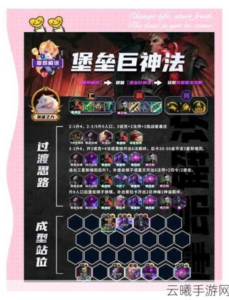 王者荣耀六国远征模式深度解析,揭秘自动最强阵容搭配与趣味玩法