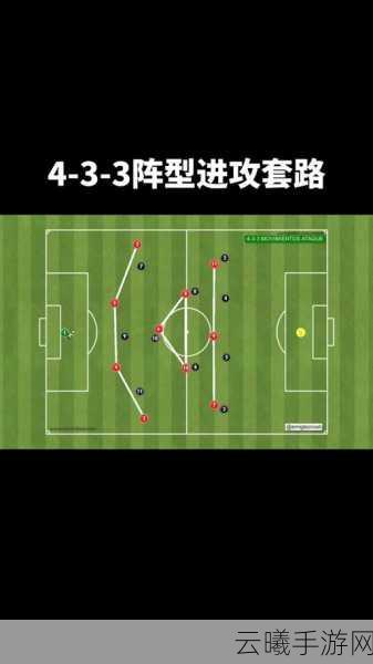 FIFA足球世界深度攻略,如何精通433阵型,战术阵容全解析及趣味玩法探索
