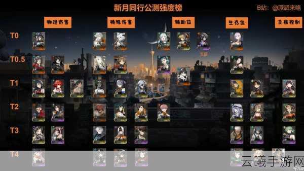 新月同行琢明技能强度测评，探索未知，解锁战斗新纪元