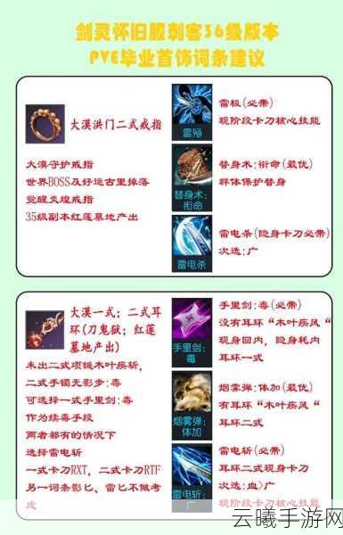 剑灵手游46级刺客加点攻略与趣味玩法揭秘
