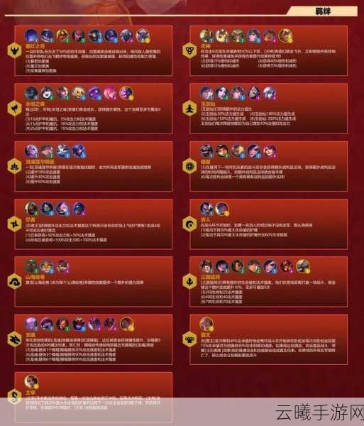 金铲铲之战天选福星羁绊全揭秘,新策略冒险,解锁无限可能!