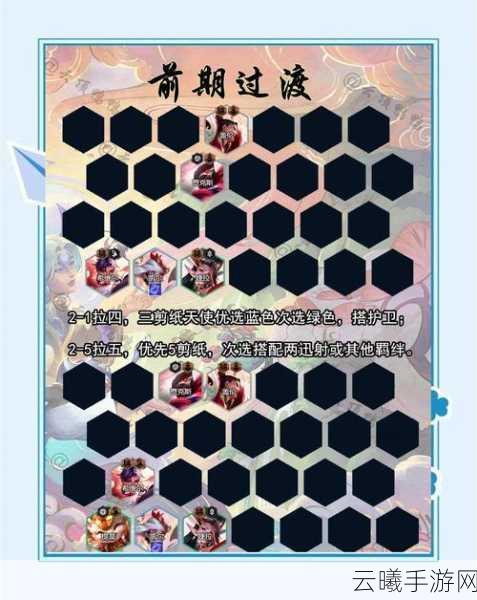 碧蓝航线狌的强力阵容与装备搭配攻略，解锁海战新玩法！