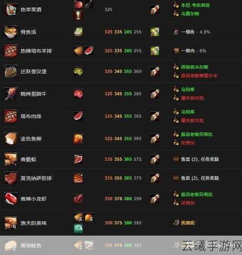 魔兽世界怀旧服美味风蛇图纸掉落全攻略,解锁拉风食人魔变身新玩法!